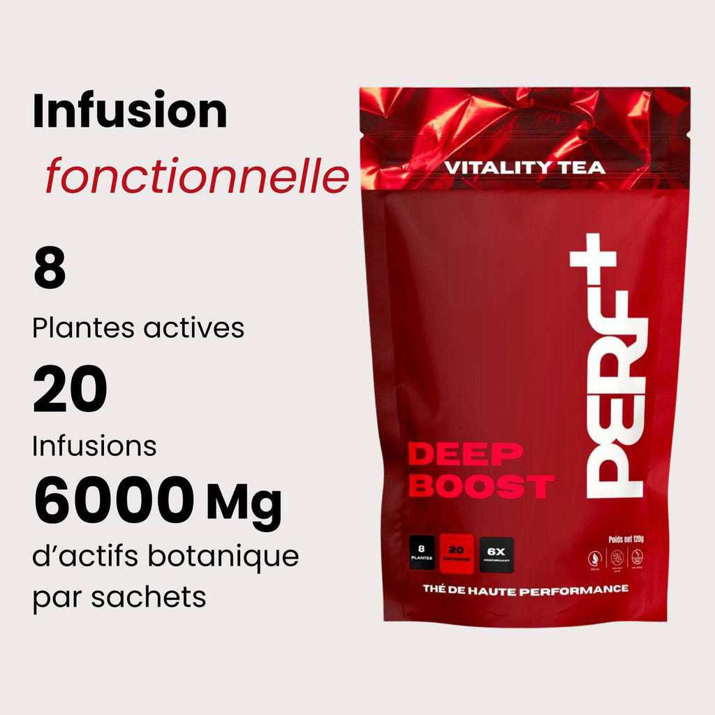 Thé de vitalité